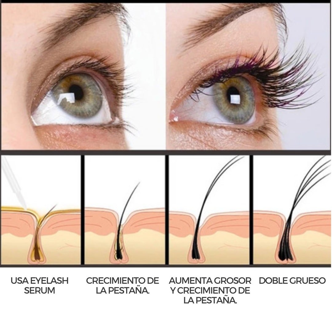 SERUM CRECIMIENTO DE PESTAÑAS