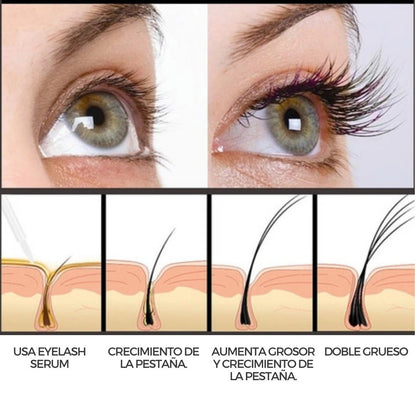 SERUM CRECIMIENTO DE PESTAÑAS